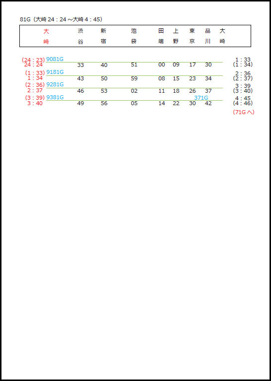 2017年～2018年終夜運転